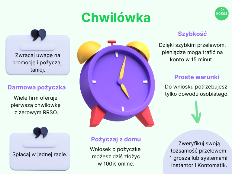 chwilowki-online-ranking_original